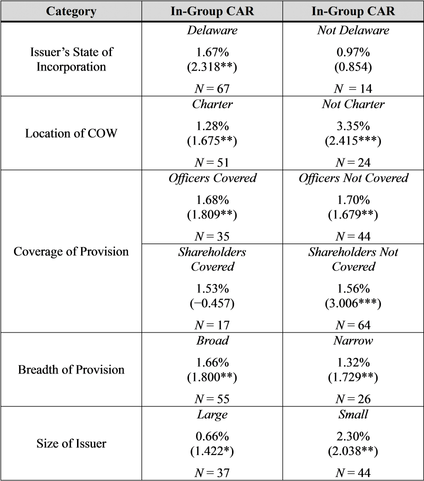 T8 - Number (847x1024), Png Download