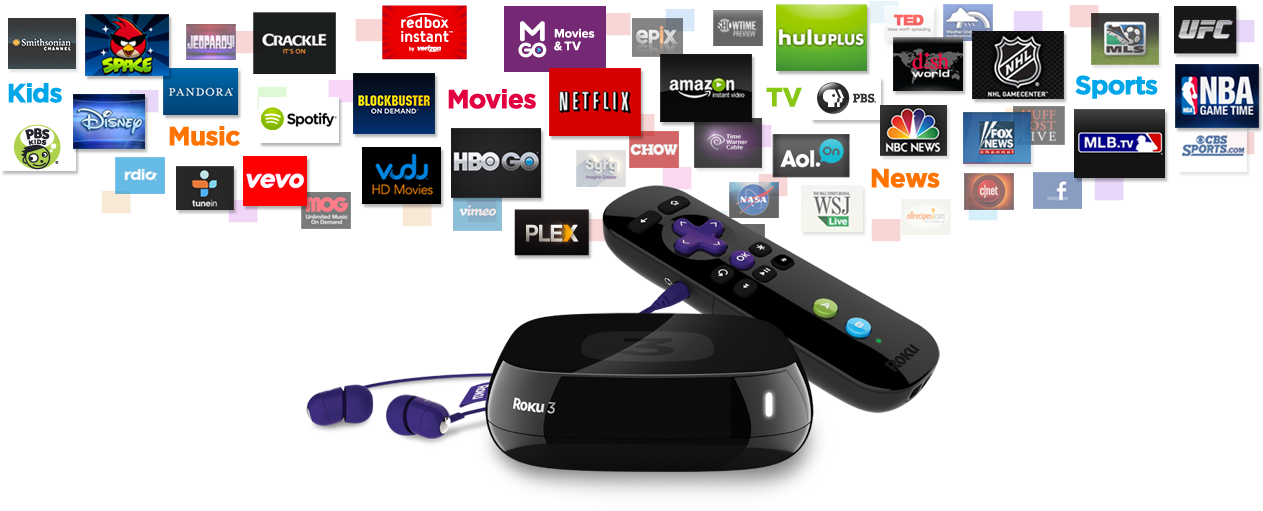 Home » Residential » Roku Integration And Installation - Roku 3 - 1080p - Wi-fi - Black (1263x511), Png Download