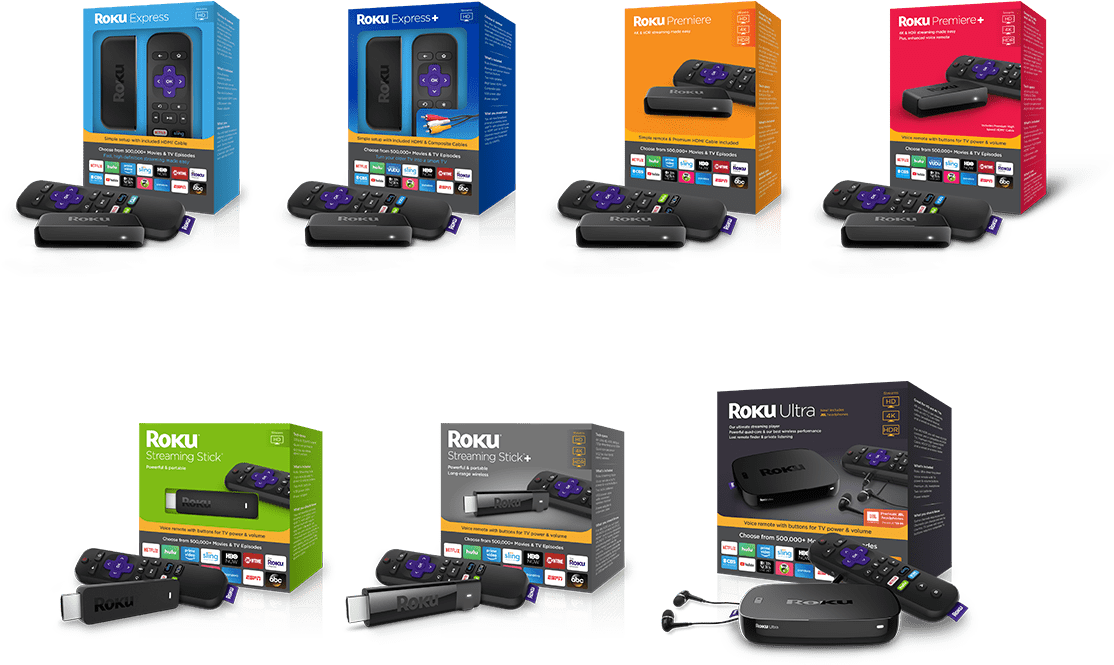 Which Roku Is Right For You & Cord Cutting We Take - Streaming Media (1500x1000), Png Download
