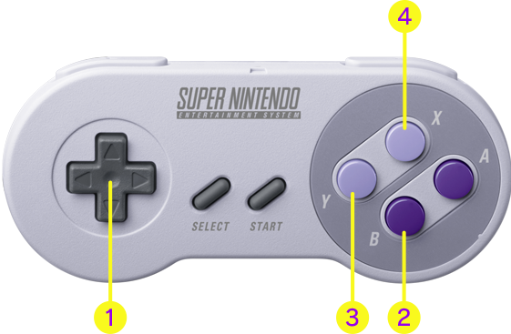 On The Map Screen, You Can Choose Which Enemies You - Super Nintendo Control (561x367), Png Download