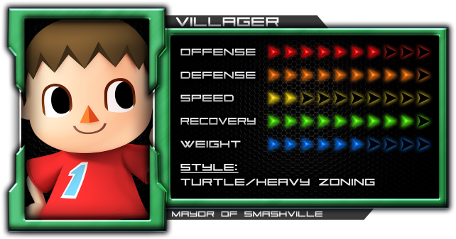 Villager's Frame Data [1 - Smash 4 Villager (800x450), Png Download