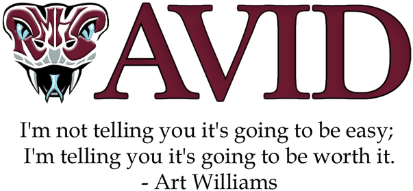 Welcome To The Rancho Mirage High School Avid Program - Falling In Love With Your (631x379), Png Download