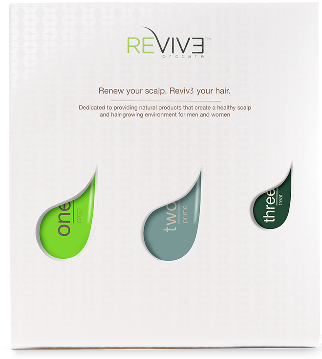Revive Pro Care (768x864), Png Download