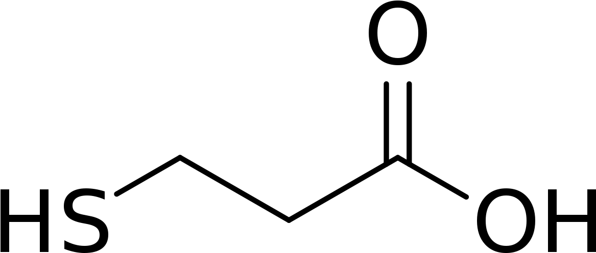 3-mercaptopropionic Acid Market Analysis By Research - Mercaptopropionic Acid (1200x558), Png Download
