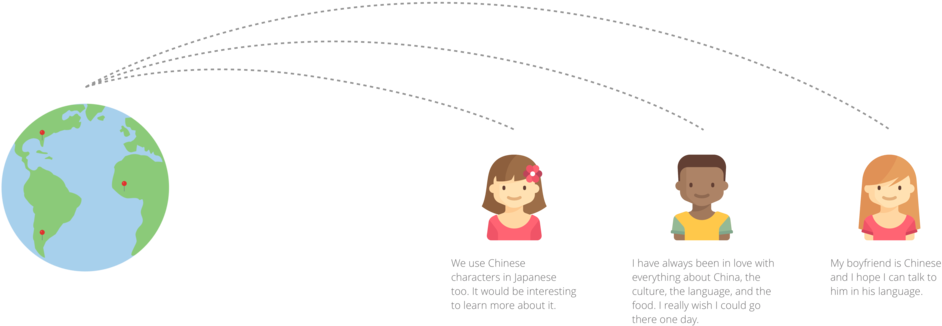 Teaching Bg - Teacher (1000x368), Png Download