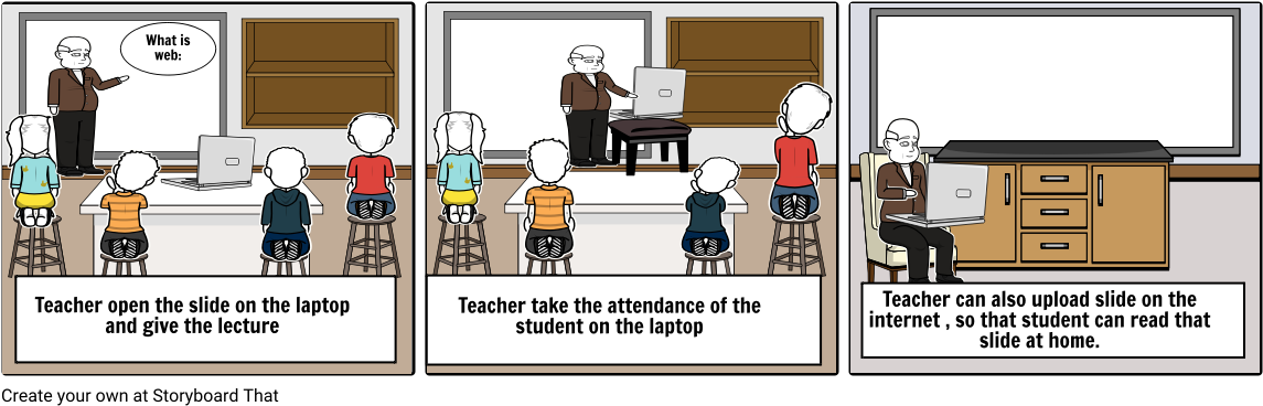 How The Teachers Use Laptop For Teaching - Cartoon (1164x385), Png Download