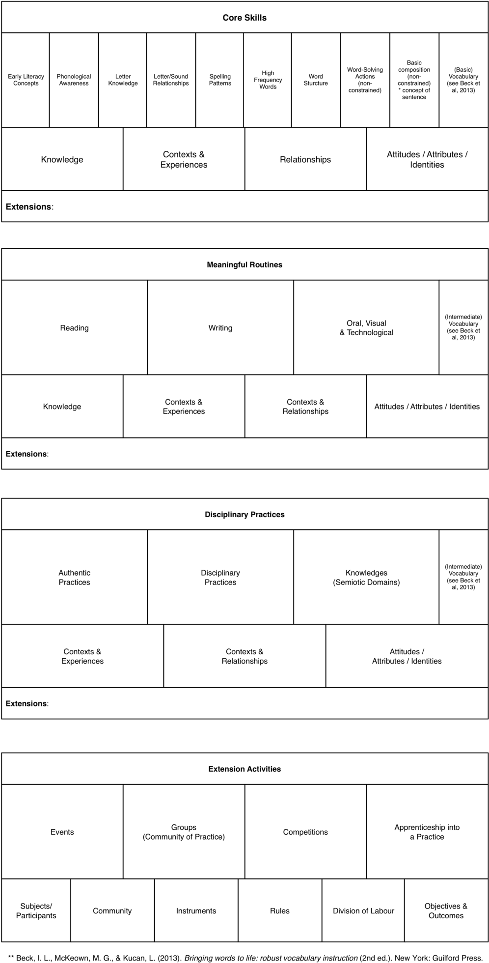 Guide-teaching - Number (1000x1983), Png Download