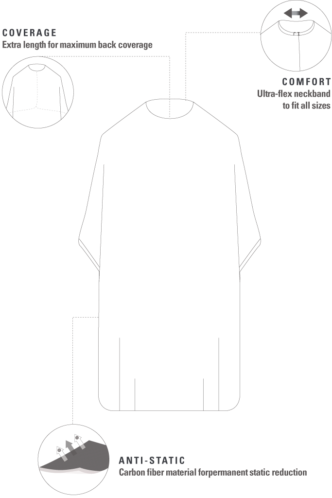 Barber Strong /the Barber Cape/ Pinstripe Black/white - Diagram (683x1024), Png Download