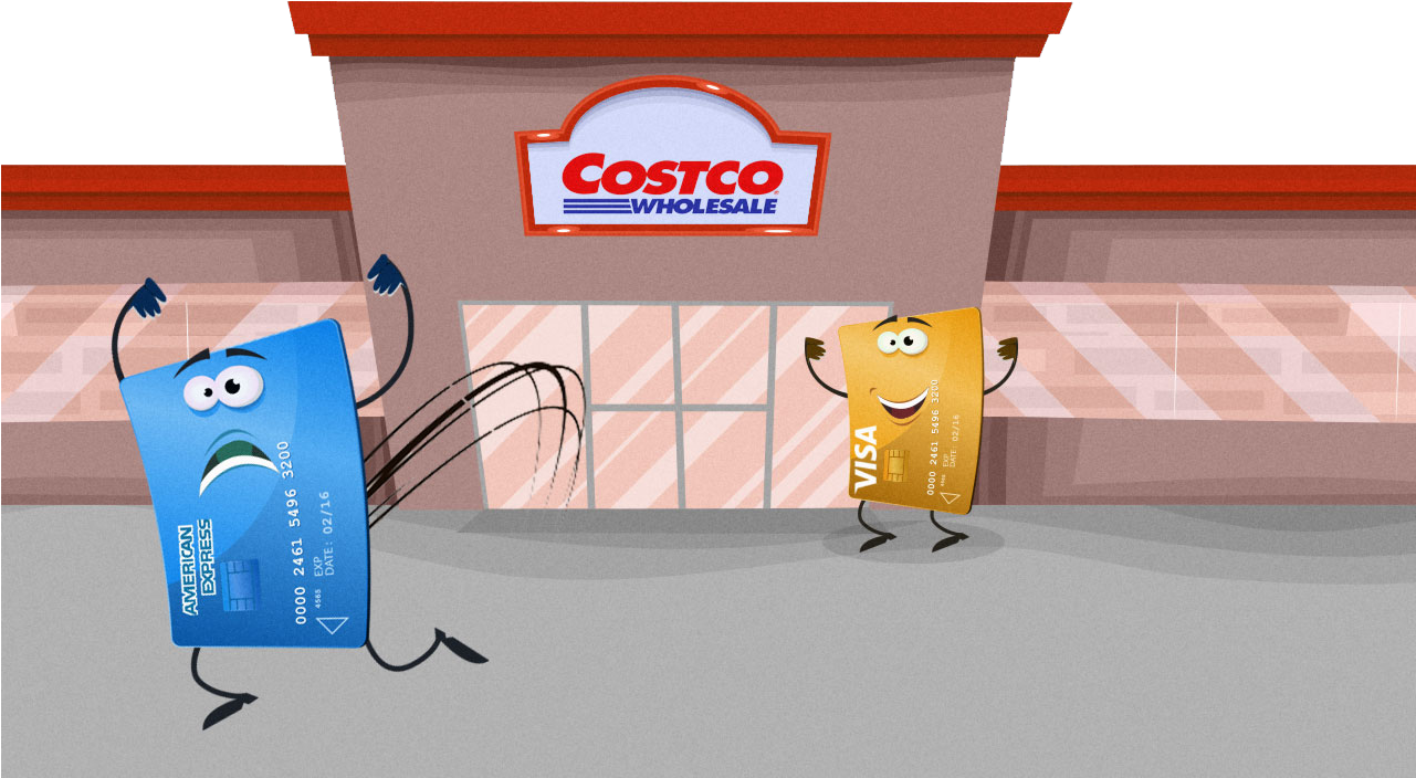 How Are The Rewards On The Costco Anywhere Visa Card - Citi Visa Costco (1280x720), Png Download