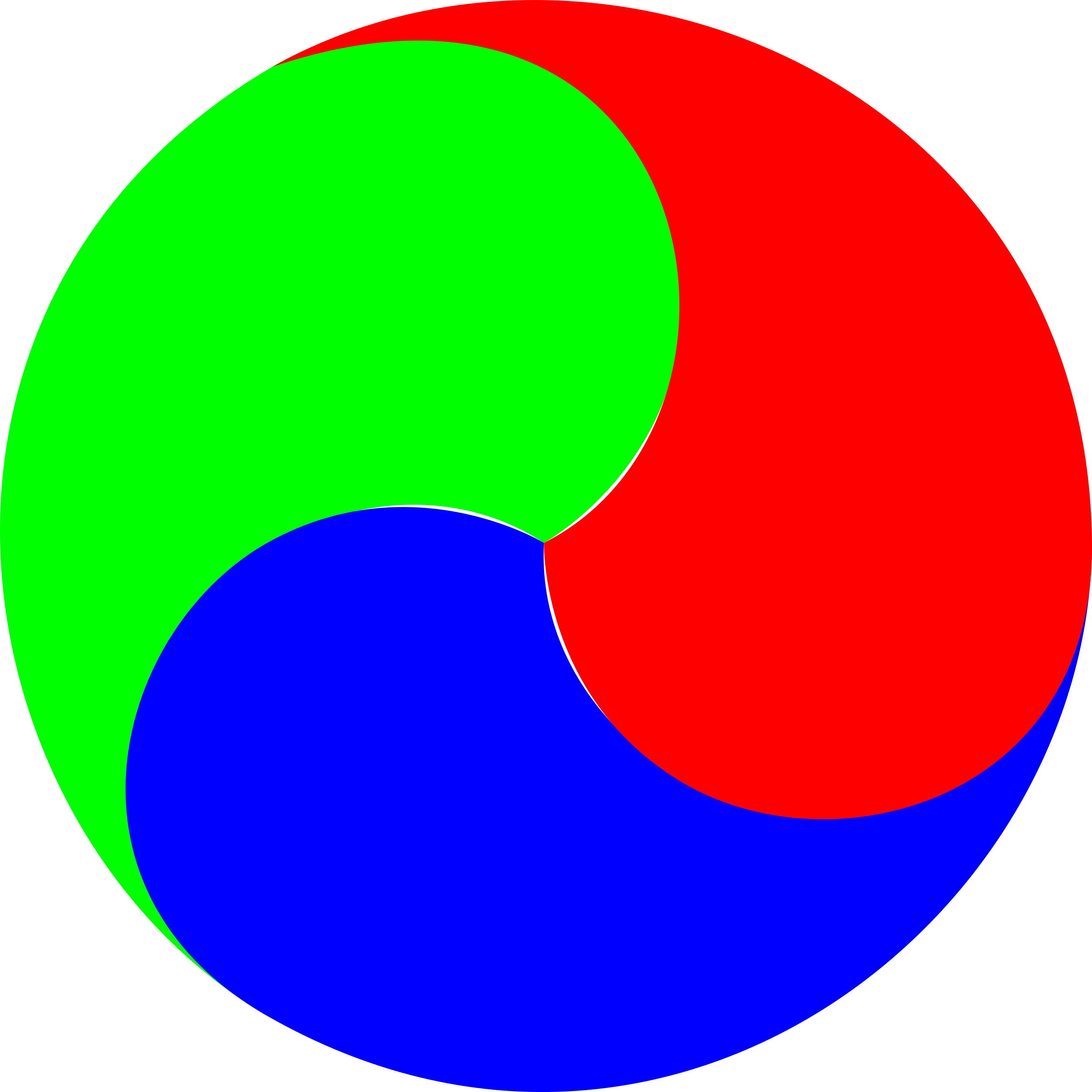 This Free Icons Png Design Of Tri Yang (2400x2400), Png Download