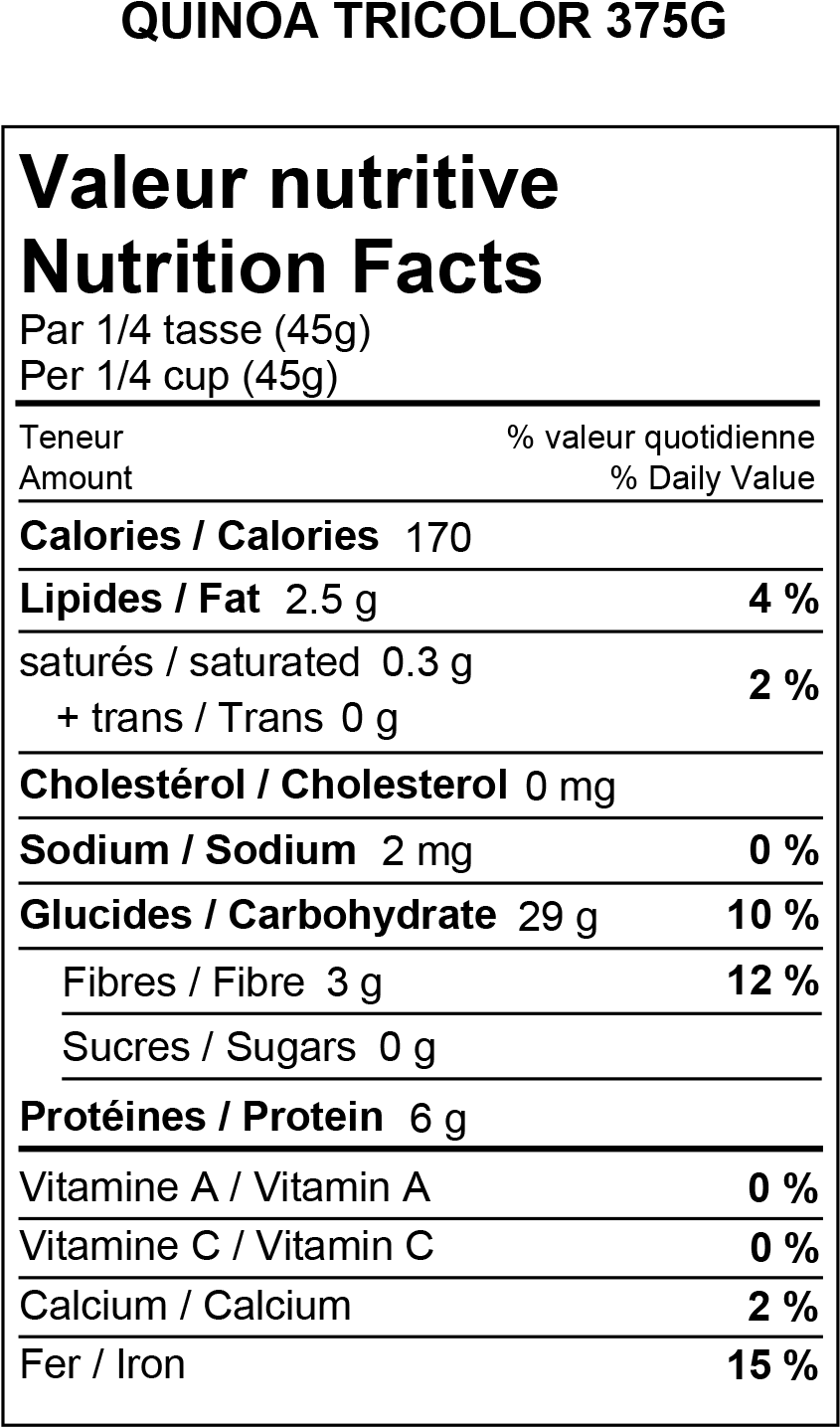 Fondarific Buttercream Black Fondant, 5-pounds (946x1463), Png Download