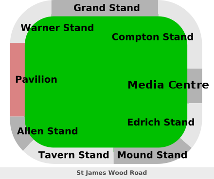 Cricket Drawing Ground - Lords Cricket Ground Map (440x368), Png Download
