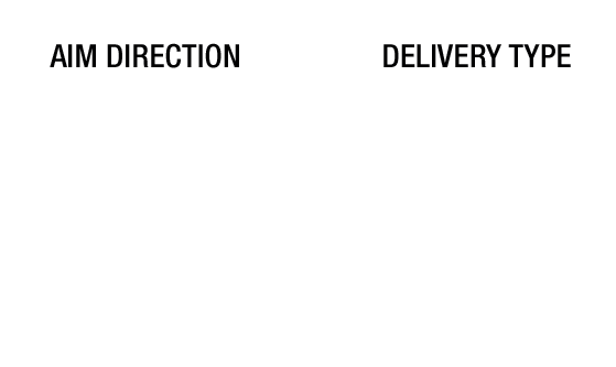 An Early Push Pitches The Ball Closer To The Batsman, - Don Bradman Cricket 14 Bowling Controls (572x360), Png Download