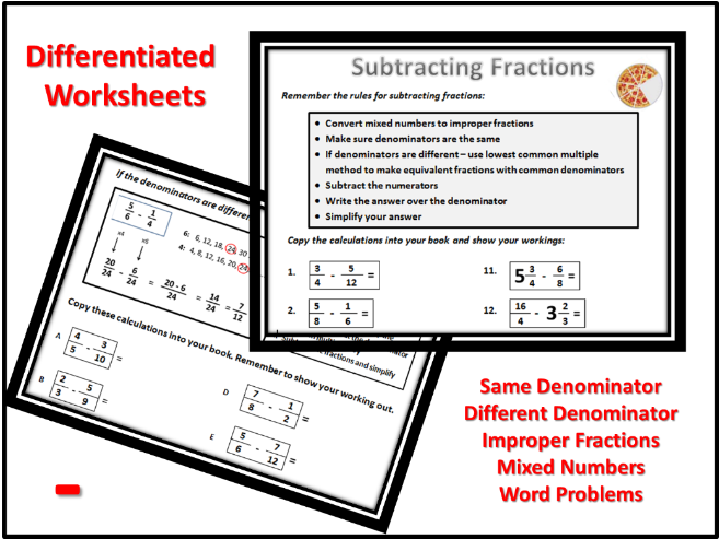 Subtracting Fractions Worksheets - Teacher (664x498), Png Download