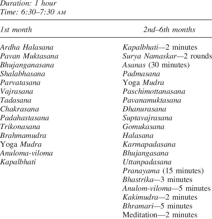 Protocol And Schedule For Yoga Training - Yoga (720x745), Png Download