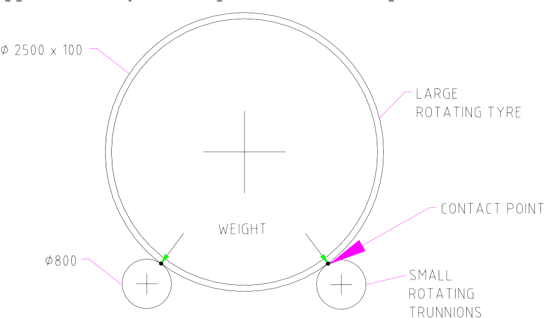 V1e3 2 - Diagram (1119x654), Png Download