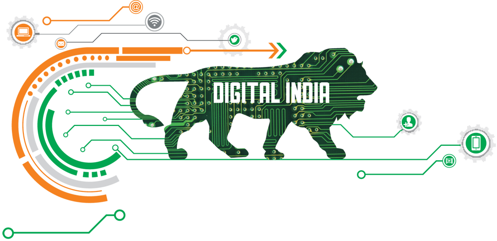 Digital India (1000x486), Png Download