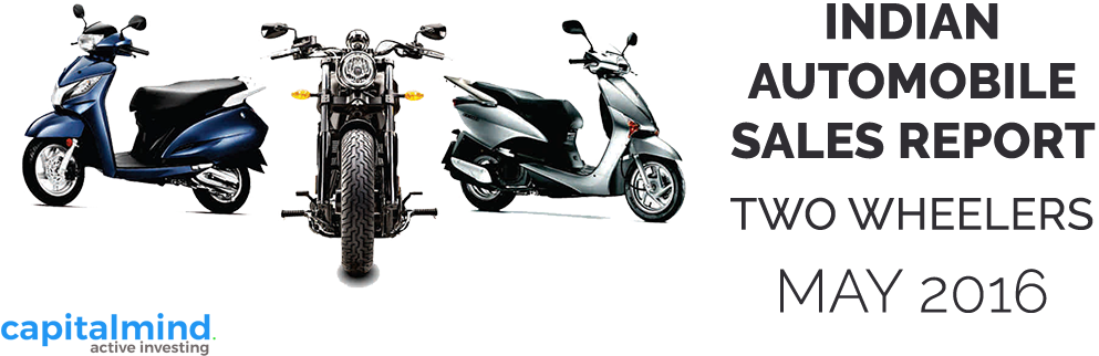 Indian Automobile Sales Reports - Two Wheeler Loan Png (1025x369), Png Download