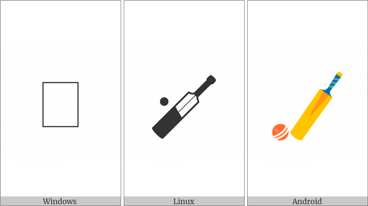 Cricket Bat And Ball On Various Operating Systems - Cricket (1200x675), Png Download