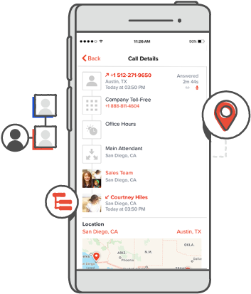 Get Detailed Summaries Of Your Phone Calls Android - Mobile Phone (601x412), Png Download