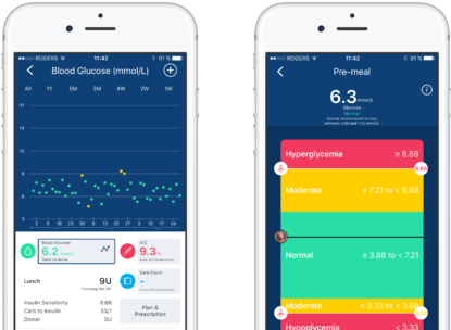 Glucose Data Management 02 02 - Iphone (1000x312), Png Download