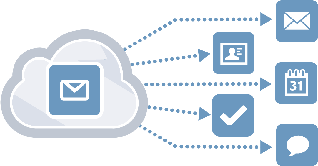 Kerio Cloud Messaging - Kerio Connect (1200x600), Png Download