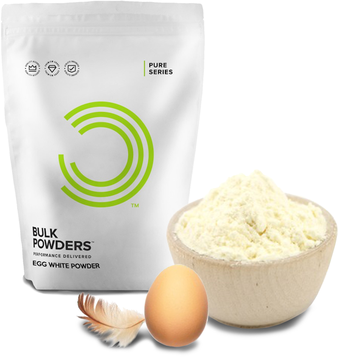 Egg White Powder Pure - Bulk Powders 1kg Egg White Powder (750x750), Png Download
