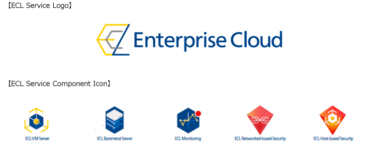 And Icon For Each Menu Just Like Virtual Server, Baremetal - Business (768x306), Png Download