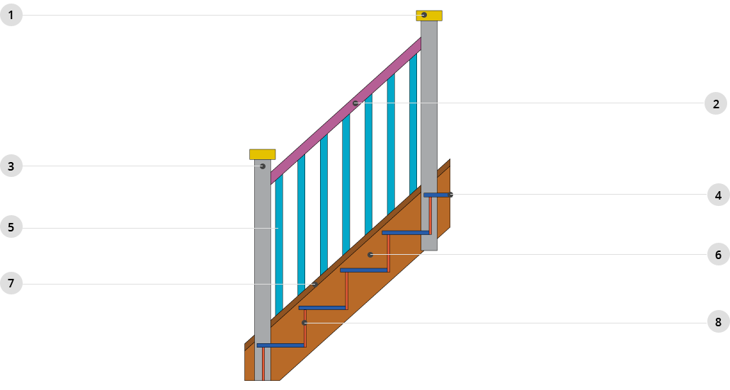 Newel Cap - Staircase Information (1031x551), Png Download