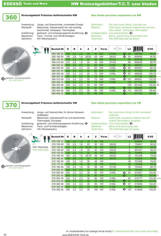 Edessö Hauptkatalog Sägen Bohrer Sägeblätter Bandsägen - Sphere (706x1000), Png Download