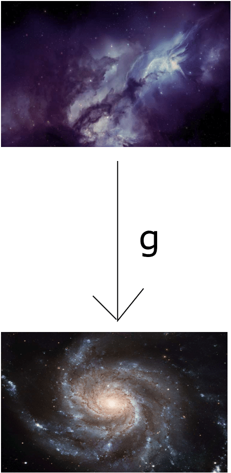 An Amorphous Gas Cloud Becomes A Spiral Galaxy - Spiral Galaxy (463x946), Png Download