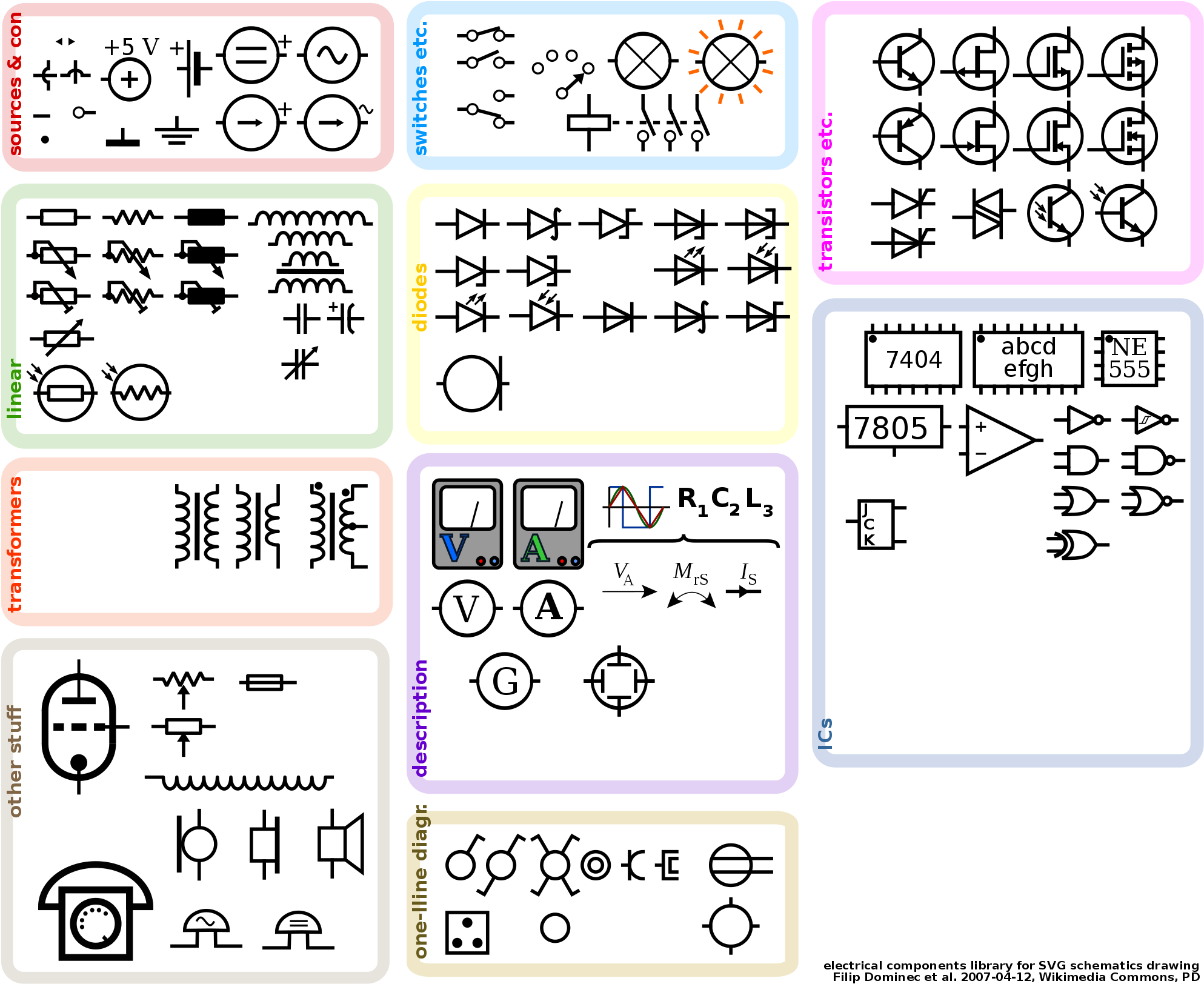 Open - Electrical Symbols R (2000x1638), Png Download