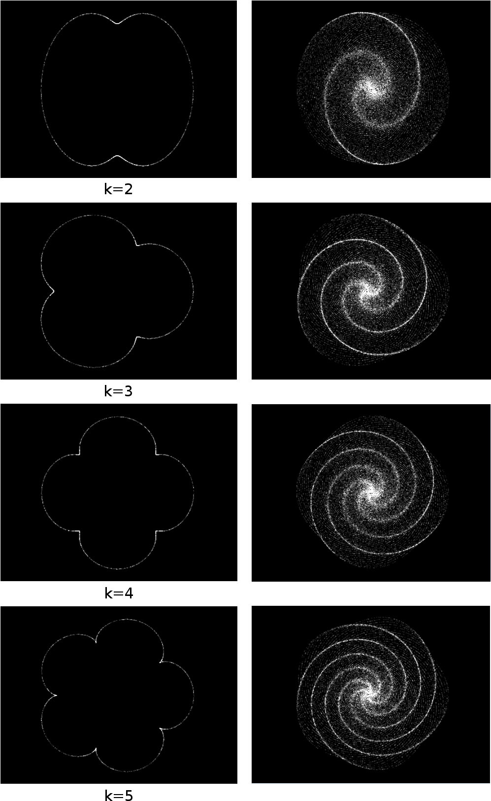 Spiral Clipart Elliptical Galaxy - Clip Art (1134x1708), Png Download