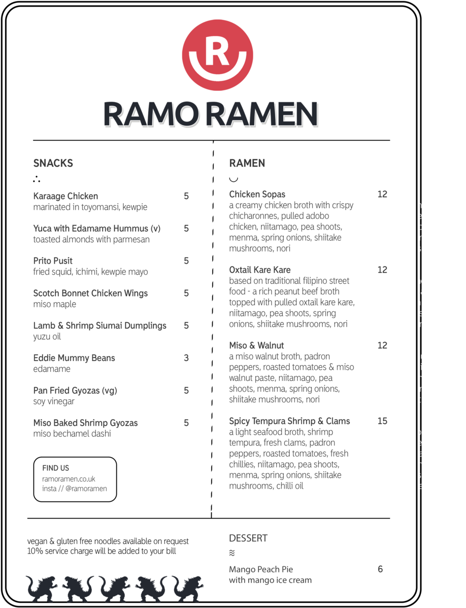 Final Ramo Menu - Menu (1000x1415), Png Download