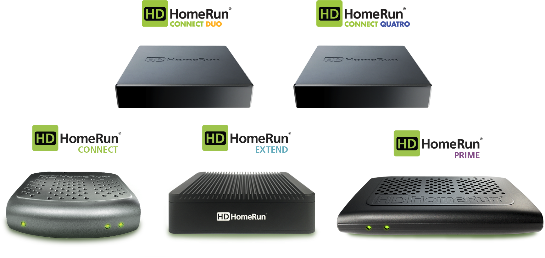 Download Plex Dvr Silicondust Hdtc2usm Hdhomerun Extend Full Size