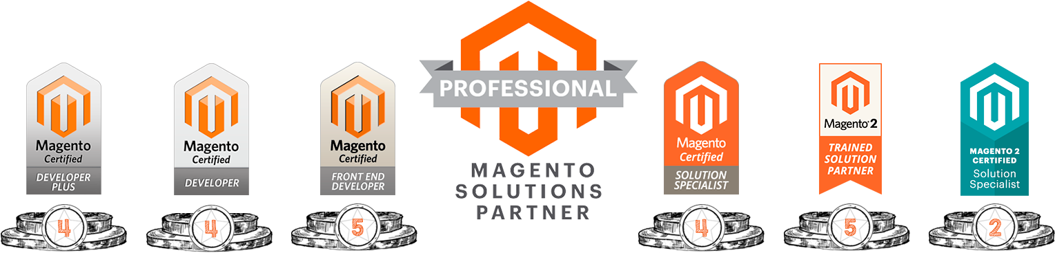 Magento Enables Us To Develop Your Online Store With - Sign (1592x458), Png Download