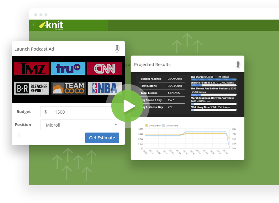 Knit Podcast Advertising - Advertising (928x692), Png Download