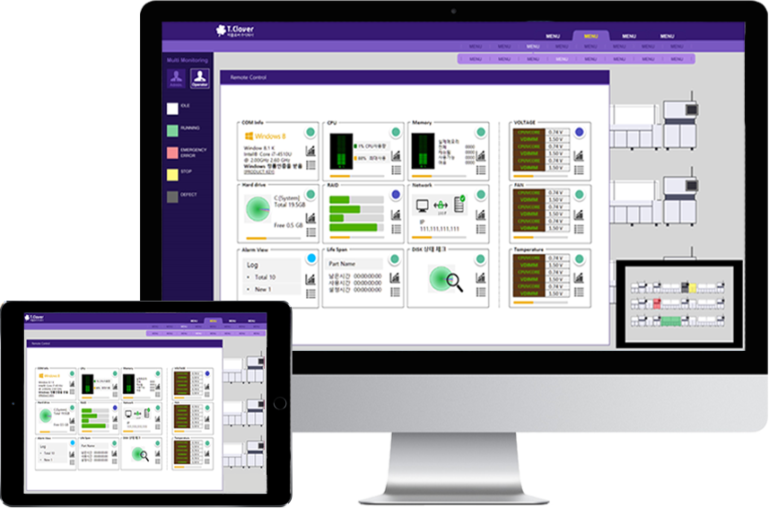 Devices - Responsive Web Design (857x566), Png Download
