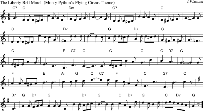 Listen To The Liberty Bell March - Monty Python Liberty Bell (710x388), Png Download