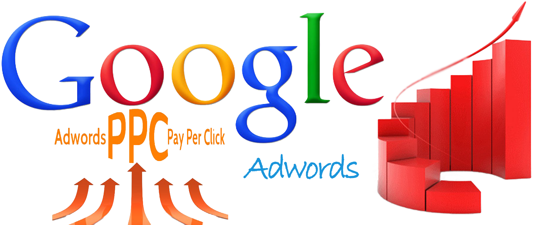 Online Service Offering Google Adwords Advertising - Google Adwords Images Png (1876x802), Png Download