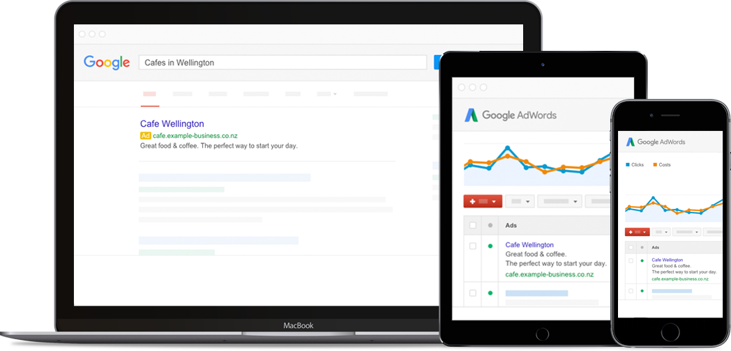 Why Adwords - Google Ads (1048x504), Png Download