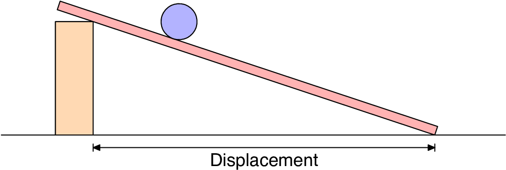 Enter Image Description Here - Circle (1138x446), Png Download