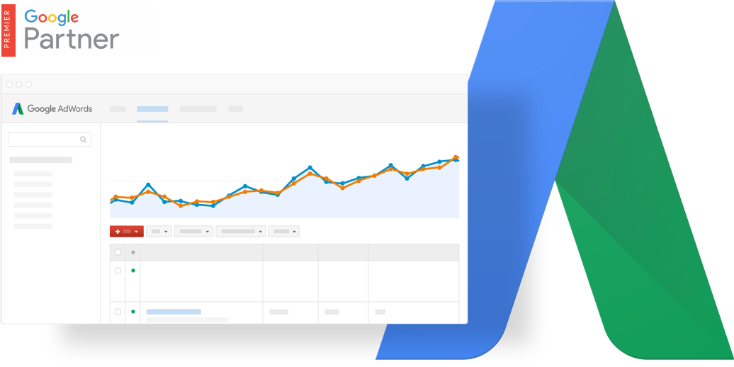 Our Management Fee Is Part Of The Package You Purchase - Publicidad De Ppc En Línea De Google Adwords Google (1036x518), Png Download