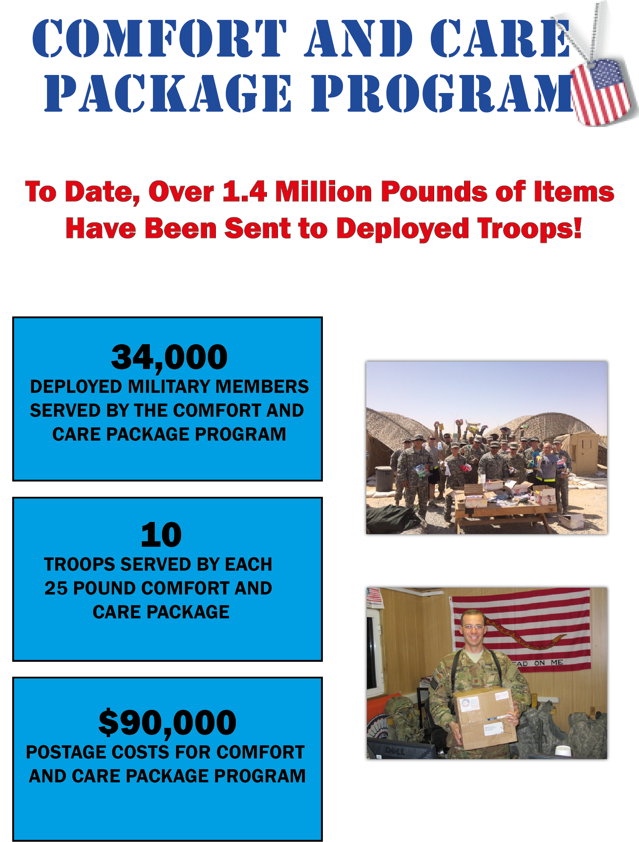 Return - Cabe Cabean (2090x2752), Png Download