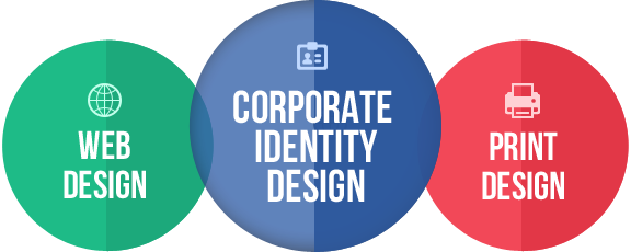 Whether You Need A Simple Logo For Your Business Or - Graphic Design Our Services (576x230), Png Download