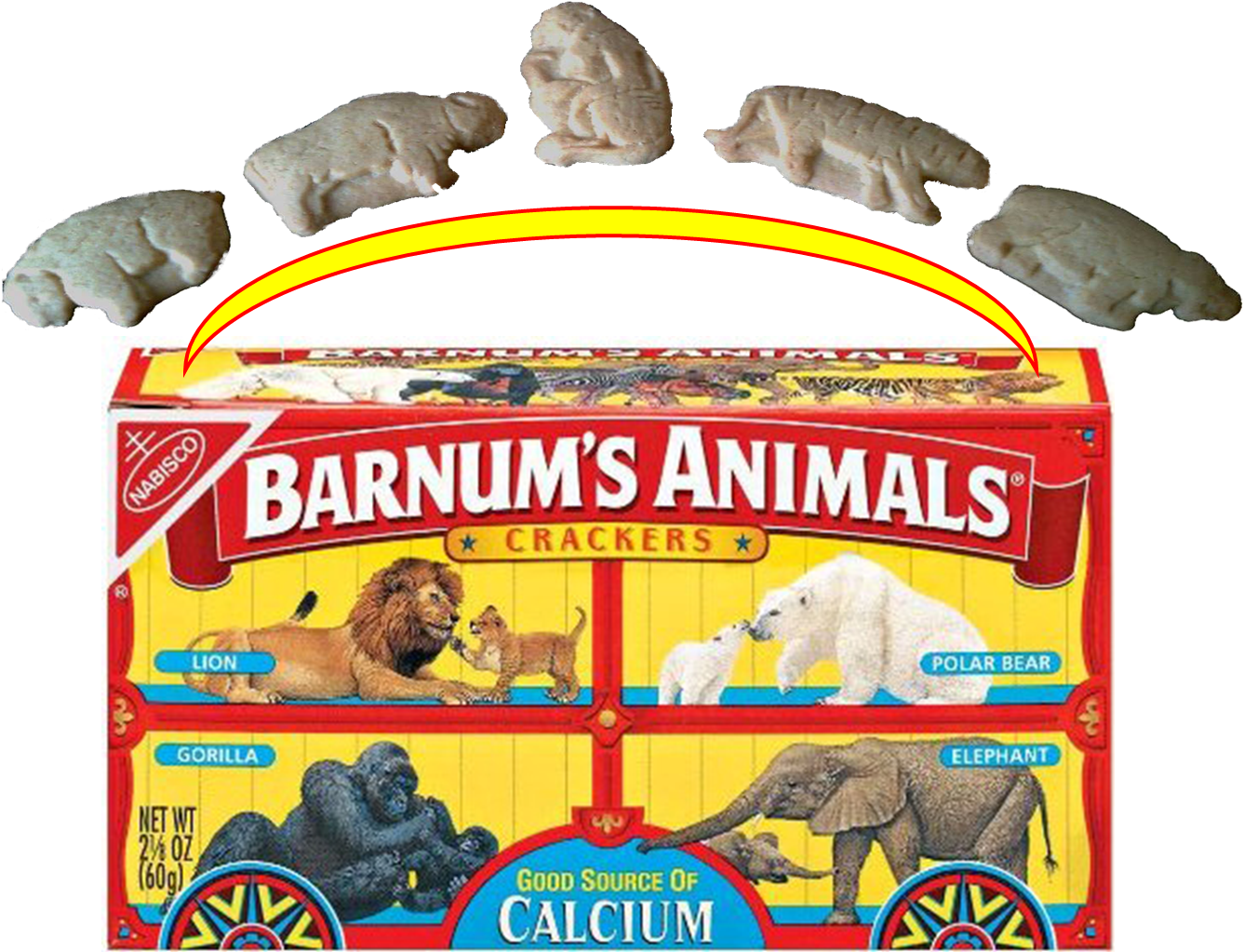 This - Animal Crackers Box Change (1359x1030), Png Download