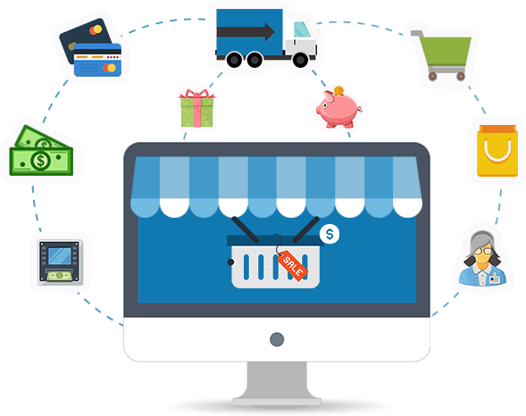 Ecommercebanner - E Commerce Business Png (620x526), Png Download