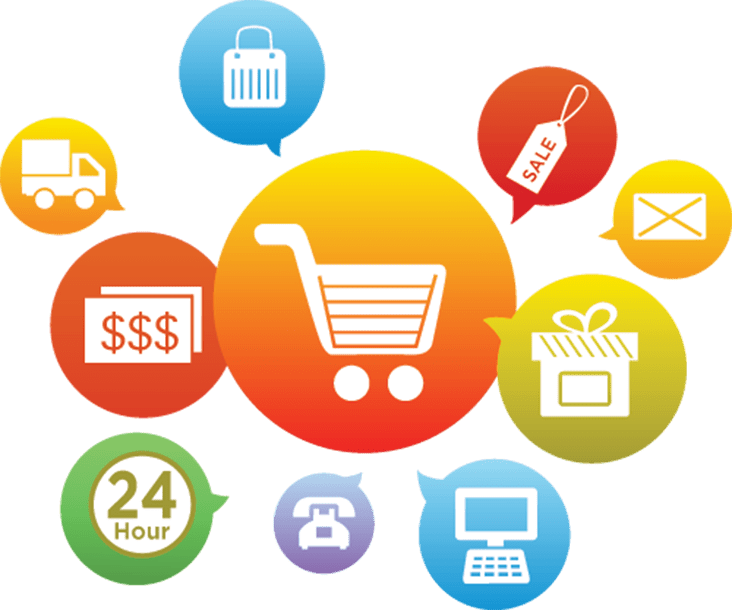 Custom-ecommerce - Tipos De Comercio Electrónico (732x610), Png Download