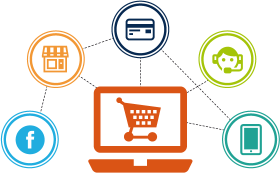 10 Essential Things Your E-commerce Site Should Have - Ecommerce Website Development Icon (570x350), Png Download