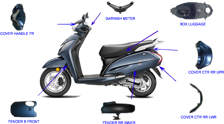 activa 5g front mudguard price
